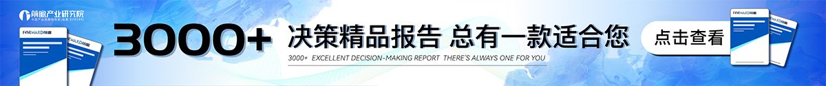 创业板指
