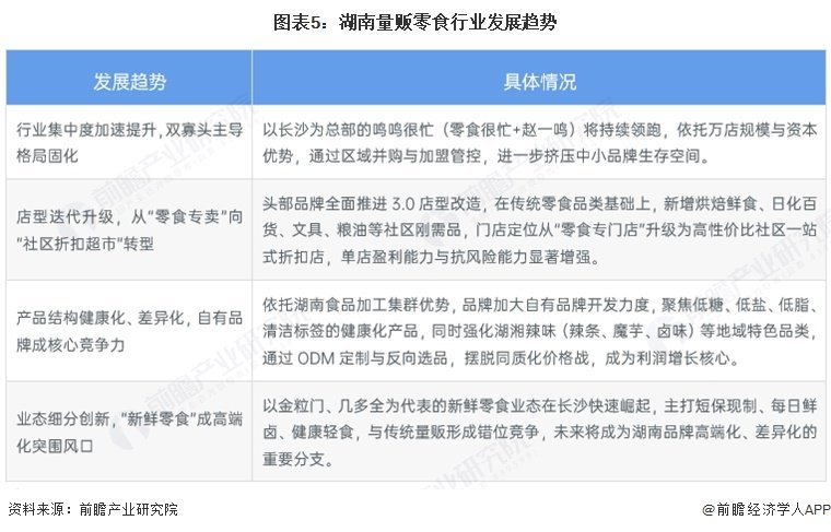 来伊份（603777.SH）