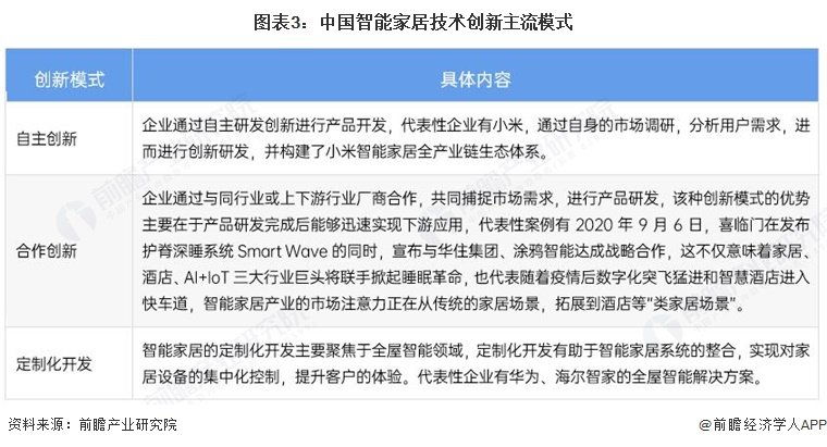 美的集团（000333.SZ）