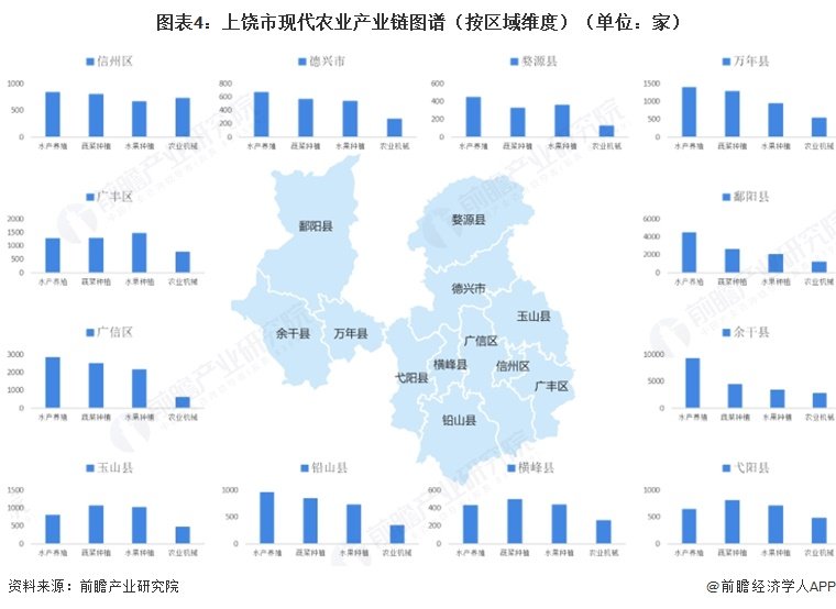 高标准农田