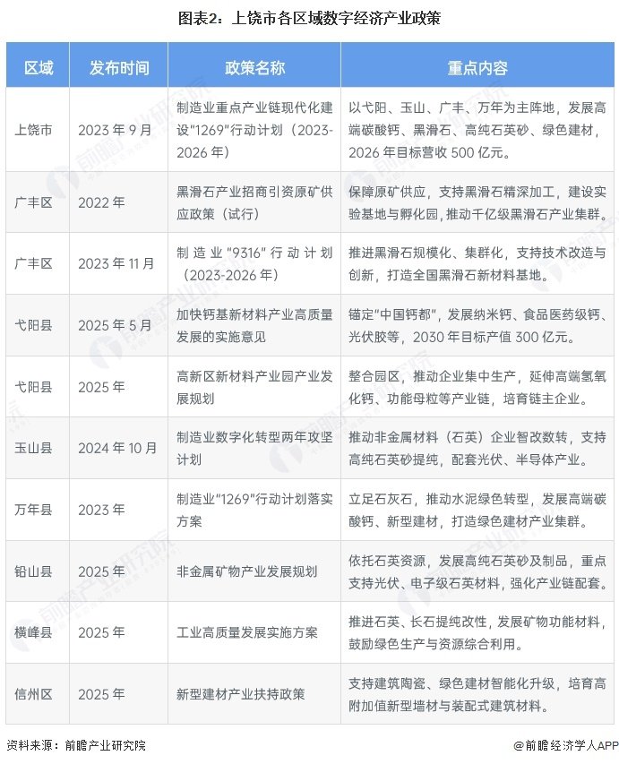 聚焦钙基新材料