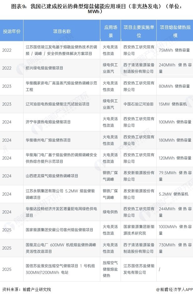 东华科技（002140.SZ）