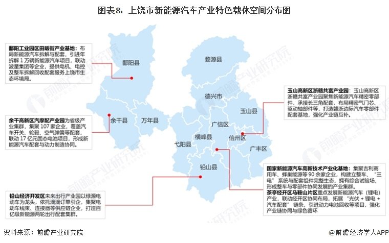 叠加2025