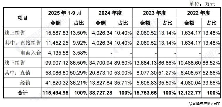 昨日（8月20日）市场复盘