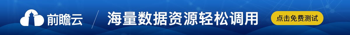 上证指数